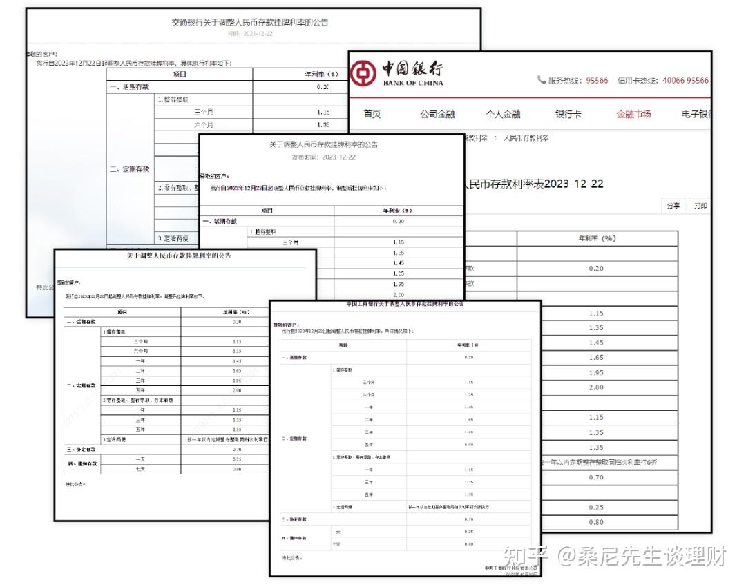 国有大行放大招！对接超8200个项目