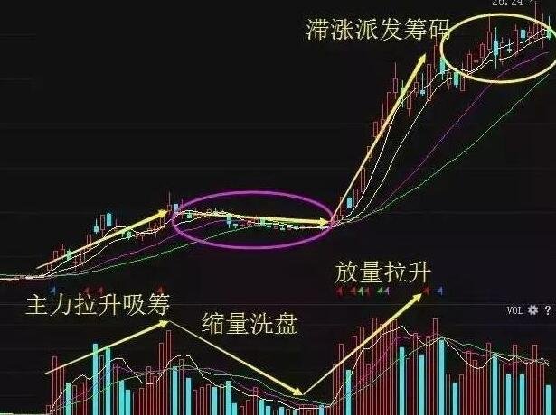 升空，股价大涨！