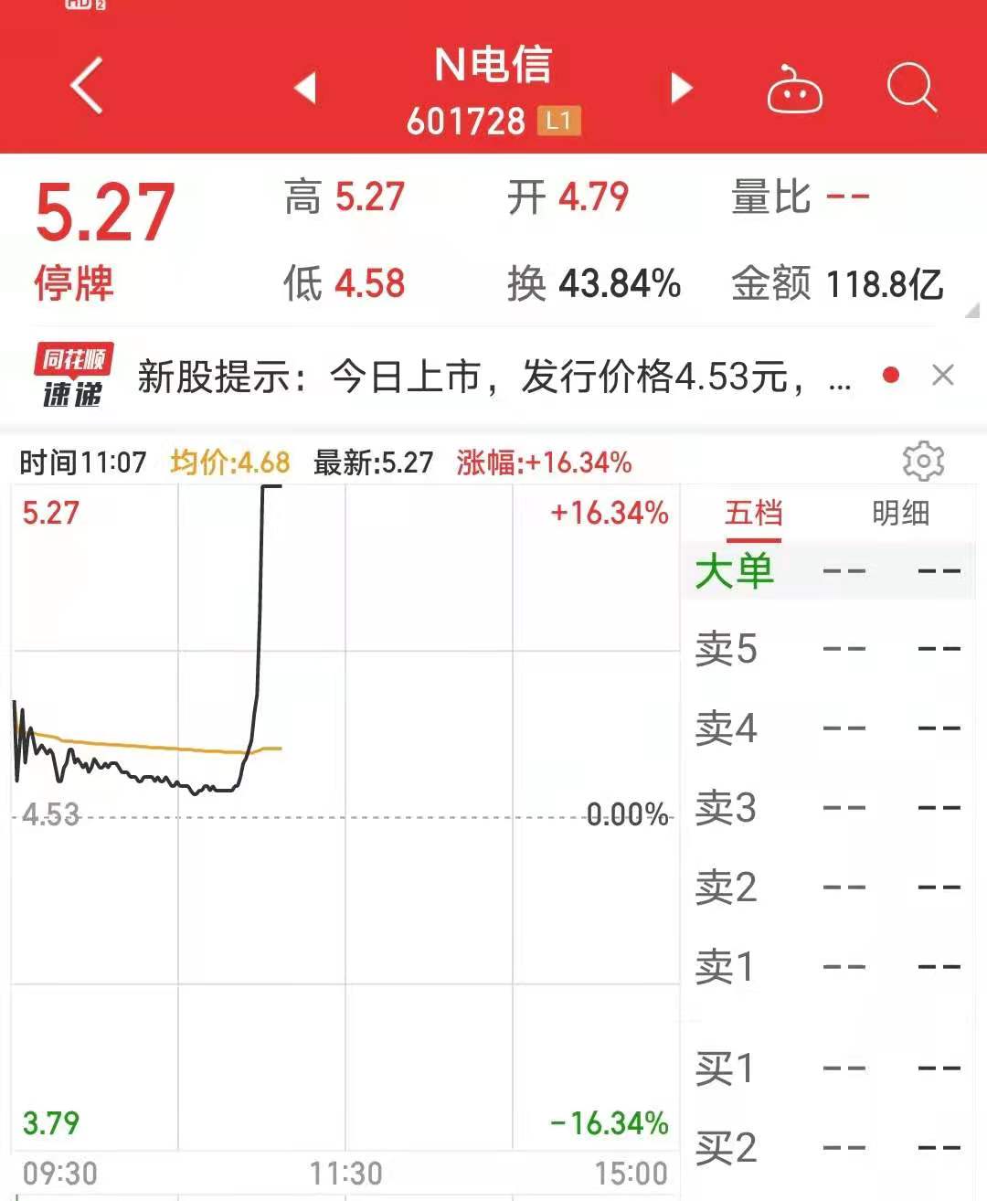 涨到停牌！REITs一涨一跌，后续怎么走？