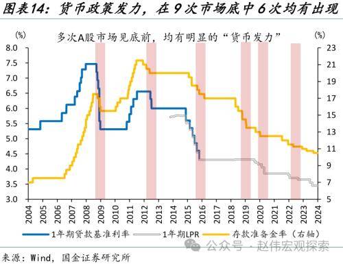 降息预期受挫 美债波澜再起