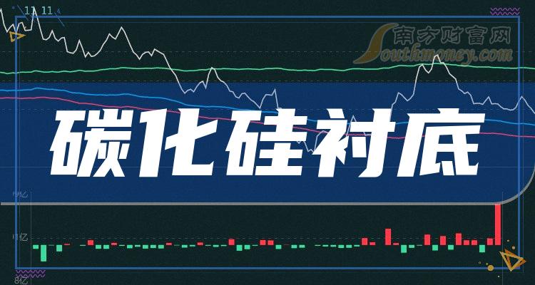 天岳先进：导电型碳化硅衬底市占率全球第二