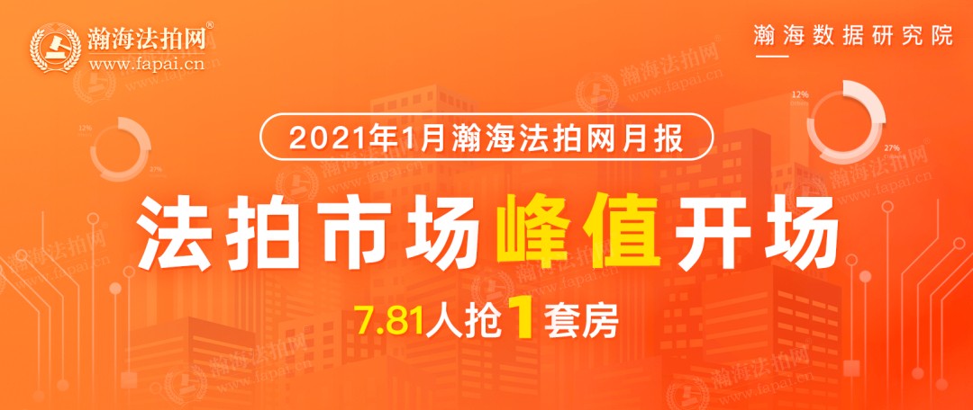 重点城市二手房市场 龙年春节假期实现“开门红”