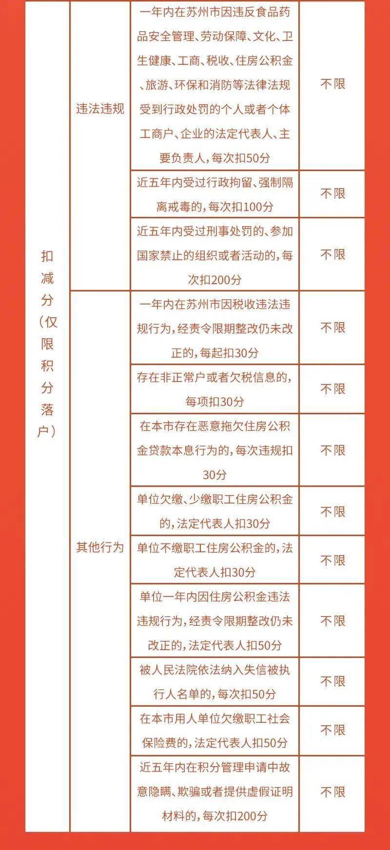 财联社债市早参2月19日 | MLF昨日小幅加量，5年期以上LPR下行预期提升；旭辉出售悉尼16幅地块60%权益，以支持境外债务重组