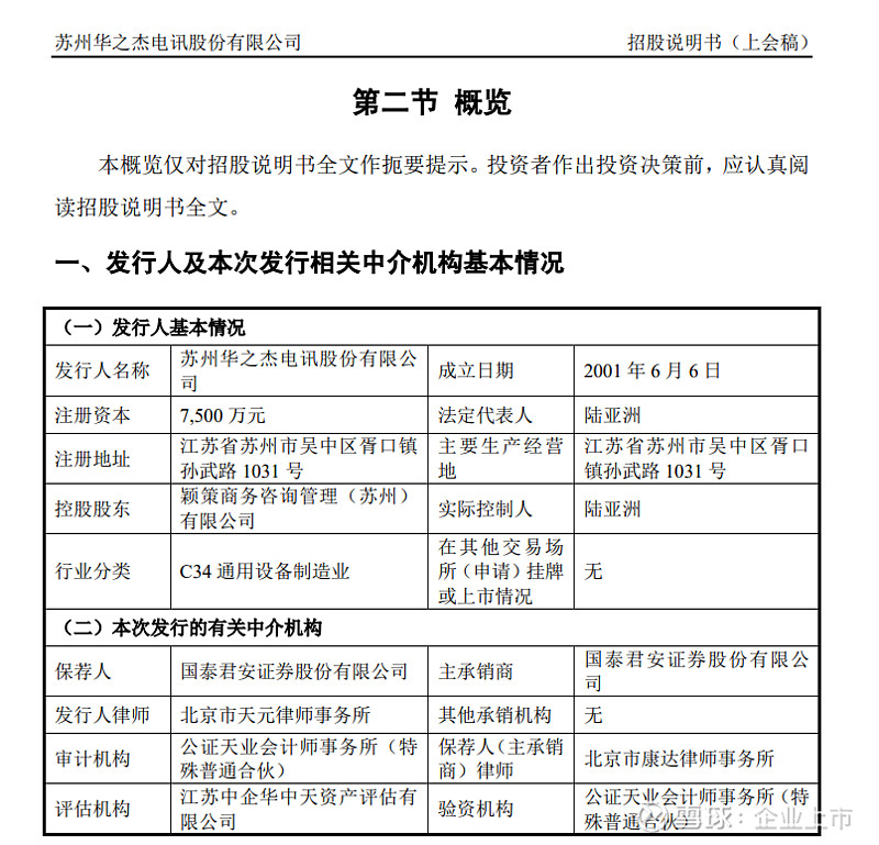 华之杰再战主板IPO 出了几个新问题