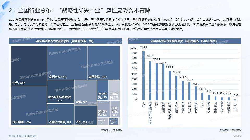 今日投资参考：AI产业重磅模型发布 旅游市场消费火热