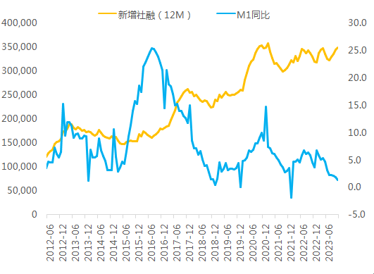 创纪录！24只新基金“抢滩”农历新年第一个交易日