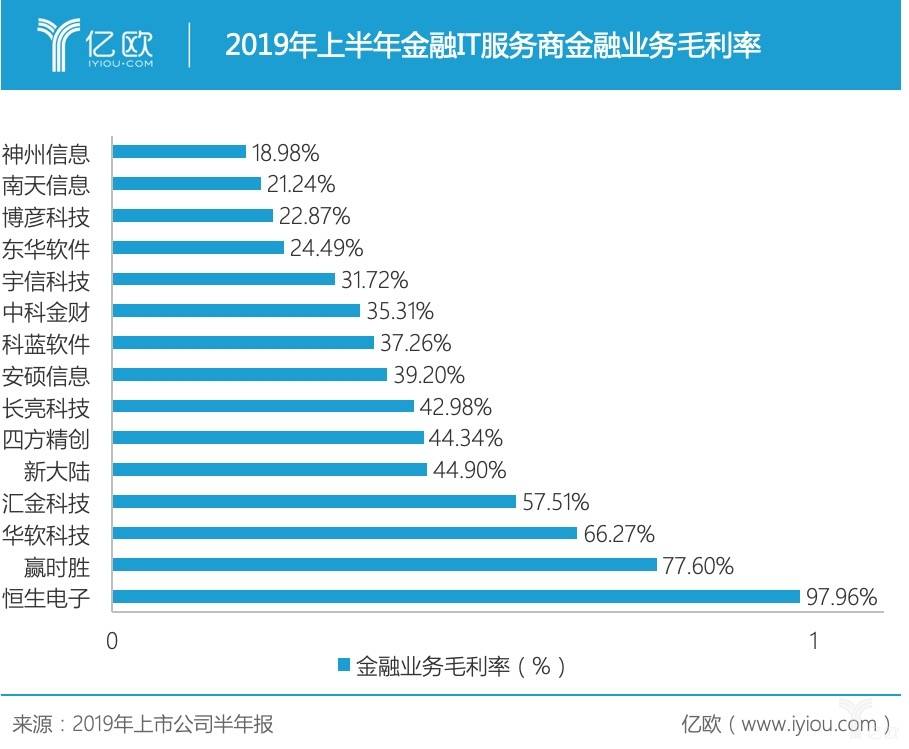 因赛集团：与试玩互动战略合资，完善出海营销业务布局