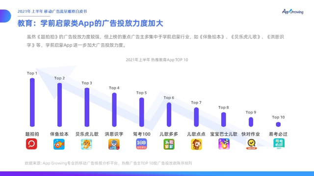 爱维艾夫医院赴港IPO：“求一子”平均花18万元 毛利率高达44%
