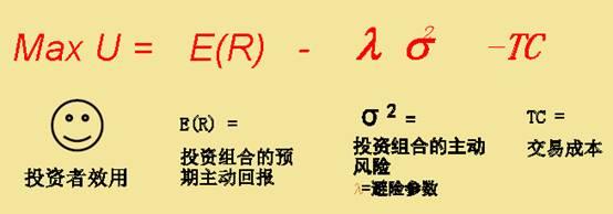 量化交易监管将出“组合拳” ！成熟一项推出一项