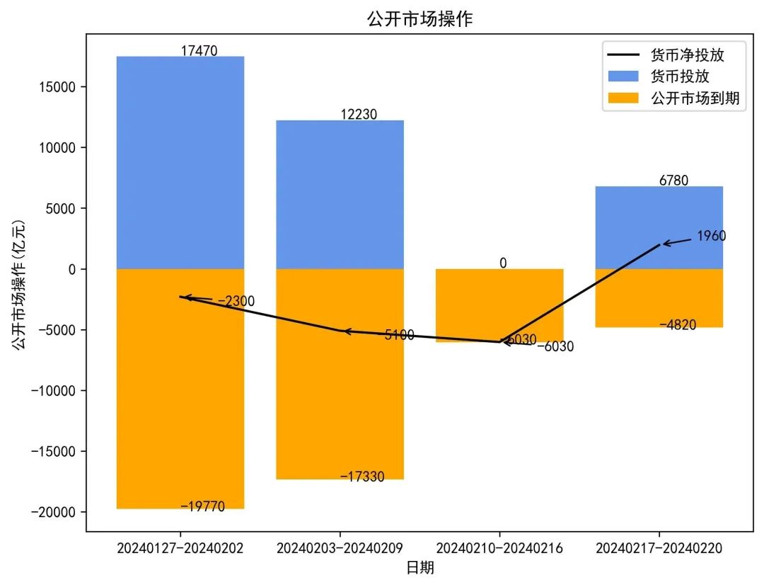 国债期货集体收涨
