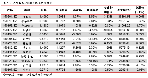 债市行情速递丨30年期国债期货主力合约收涨0.24%