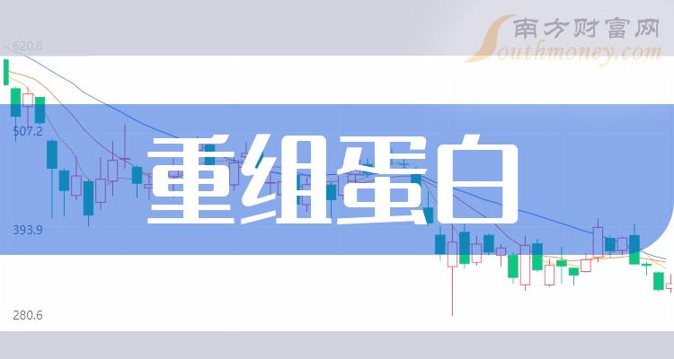 英诺特大宗交易成交939.90万元