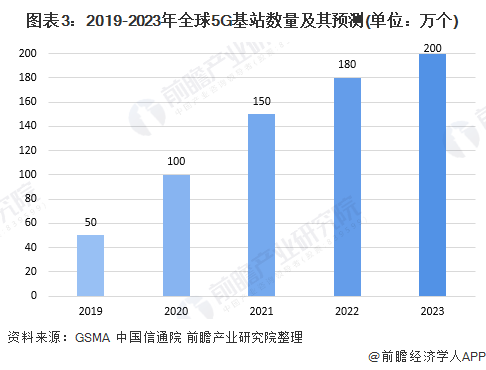 传音控股2023年净利增长121.55% 升至全球智能手机市场第四位