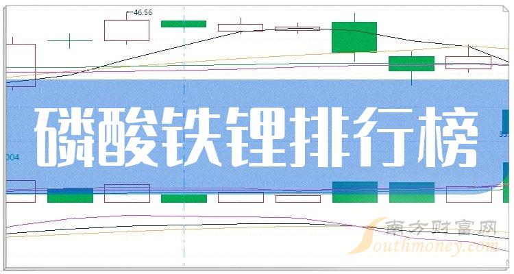 碳酸锂期货触及涨停+磷酸铁锂海外掀起浪潮 万润新能迎来新一轮发展机遇