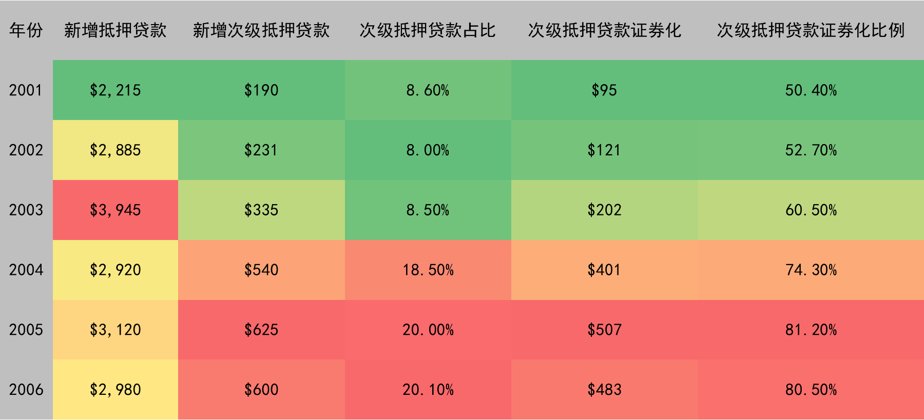 中资离岸债每日总结(2.21) | 香港按揭证券、安吉七彩灵峰乡村旅游投资发行