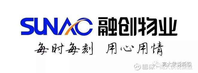 融创房地产集团：为公司债券提供偿付保障措施的部分自持物业资产涉及司法拍卖，目前已流拍