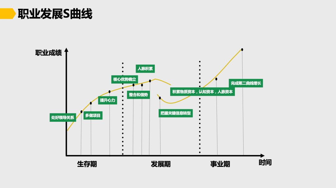 联华证券-淘宝接入微信支付后，面临中年危机的大型企业如何应对