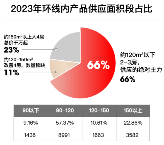 开年最大募资，CVC资本募了490亿