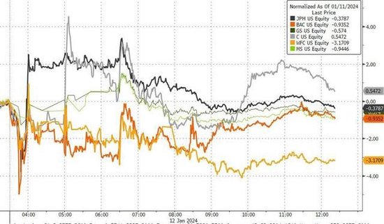 陕西煤业股价又创新高，今日涨3.23%