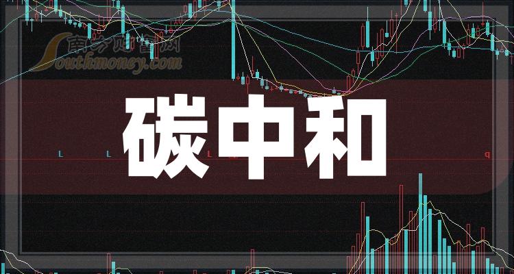 工信部大动作，碳中和新标准来了！绩优+低市盈率的概念股砸出“深坑”