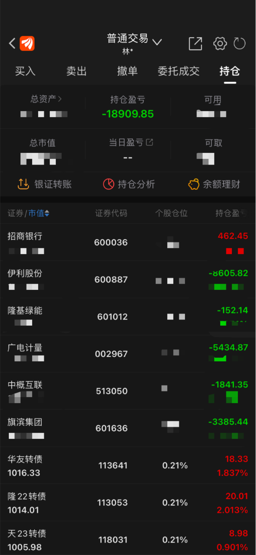LPR非对称降息提振信心 公募继续看好红利策略