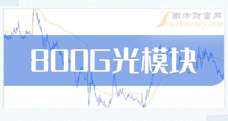 光模块拉涨板块业绩分化 北上资金净买入中际旭创超17亿元