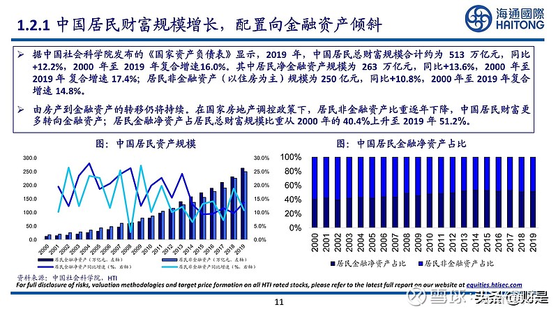 非银金融行业2月29日资金流向日报