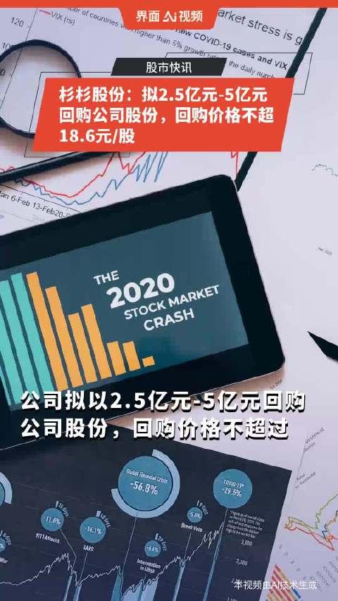 【公告精选】山东华鹏拟终止重大资产重组事项；隆基绿能拟3亿元至6亿元回购公司股份