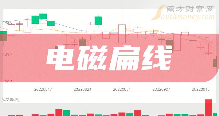 2月29日晚间重要资讯一览