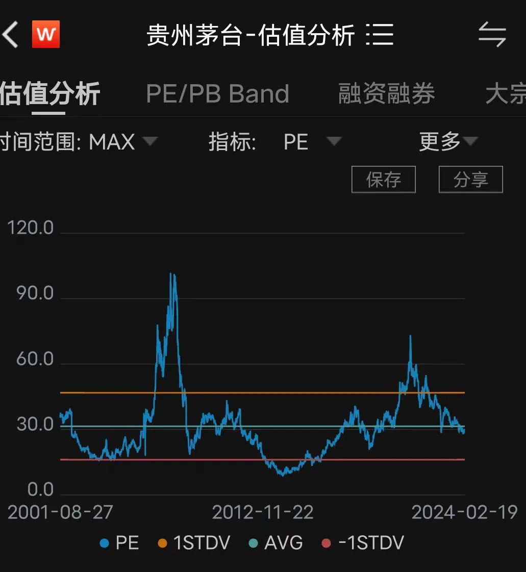 2月29日信用债市场收益率整体下行
