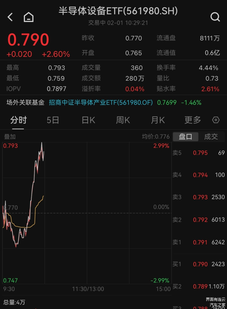 总投资11亿元 拓荆科技拟投建“高端半导体设备产业化基地建设项目”