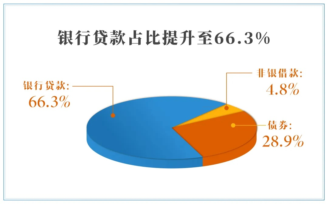 债市公告精选（3月21日）|金辉控股尚未偿还到期票据本金3亿美元；禹洲集团预计2023年亏损100亿元至110亿元