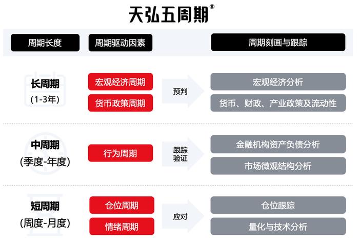 财联社债市早参4月25日|柜台债券市场扩容在即 多家国有大行透露“已做好准备”；万科87亿元出售资产？公司回应：传闻不实