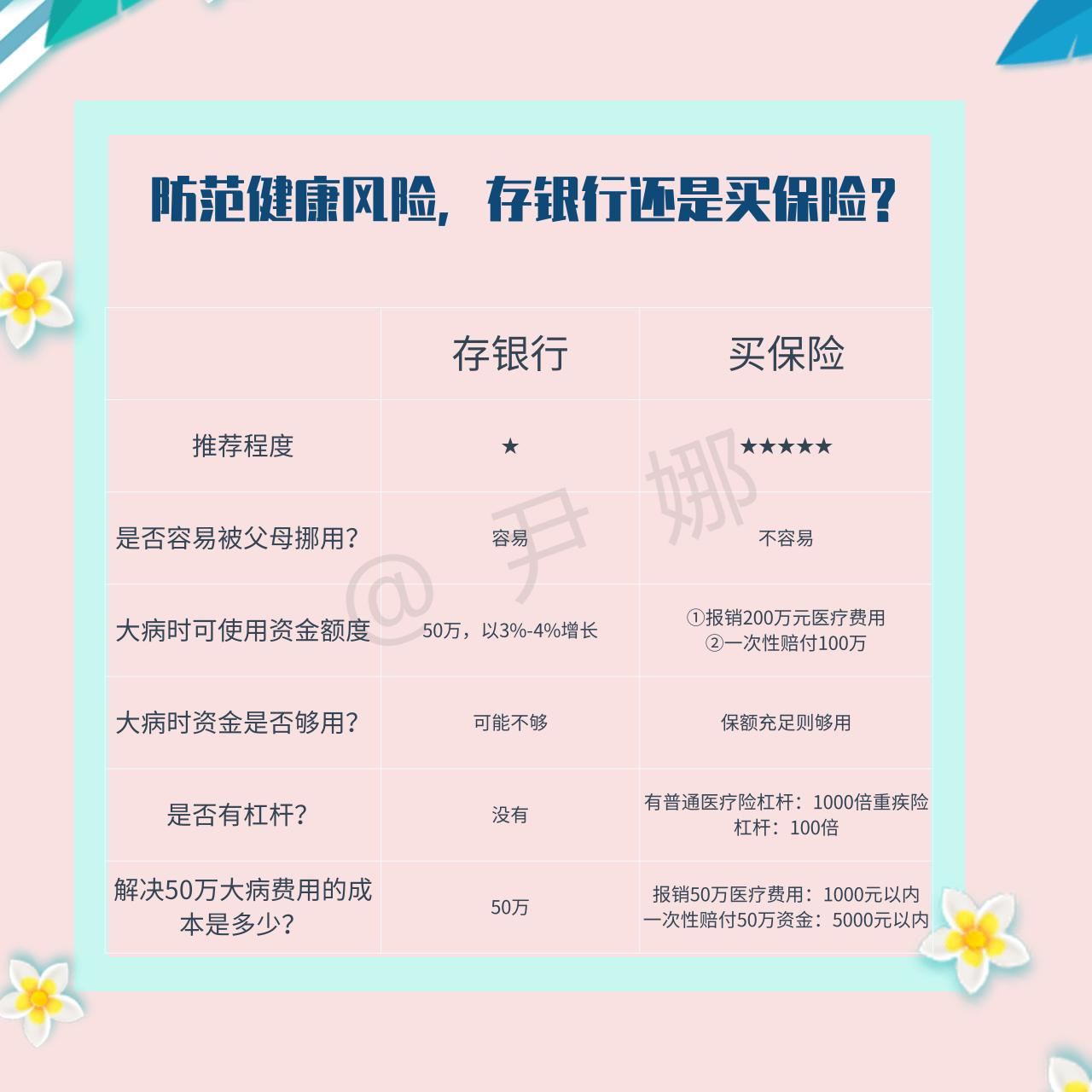 存款继承有新规！5万元以下免公证，快捷提取范围扩大至黄金积存、国债等