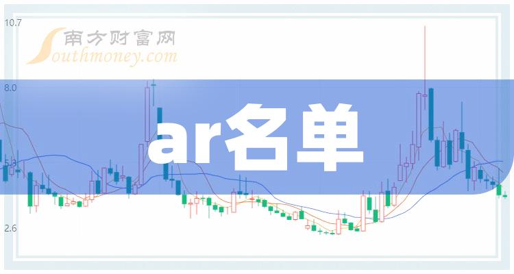 37只创业板股换手率超20%