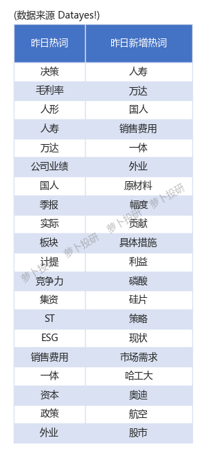 高鸿股份：强化车联网芯片与可信计算业务布局，持续研发投入巩固核心竞争力