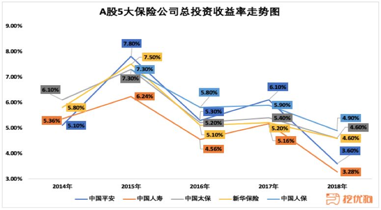 1.73万亿“聪明钱”A股扫货买了什么？