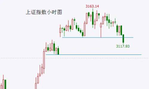 债市公告精选（5月16日）|雅居乐回应债务问题称企业经营一切正常；万达商管所持162亿股权再被冻结