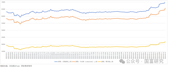 津巴布韦项目二阶段年内将投产 雅化集团：届时可满足大部分锂资源需求