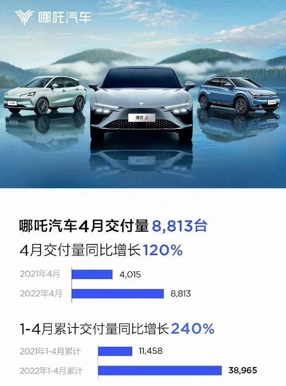 净利环比下滑近90%！理想汽车股价大跌