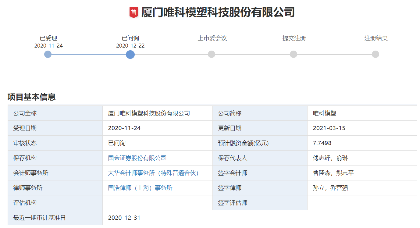 百洋医药拟8.8亿元收购关联公司被问询是否存利益输送