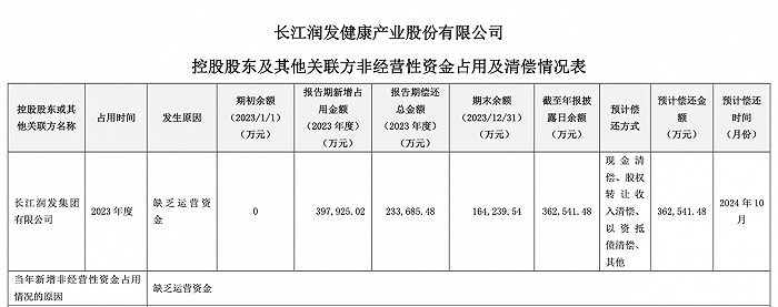 未按规定发布战略合作信息 ST华铁收证监局警示函