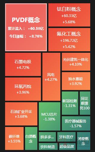立方控股6月27日龙虎榜数据