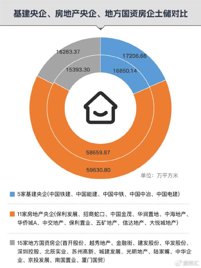 2023年俄外债规模同比下降17.7%
