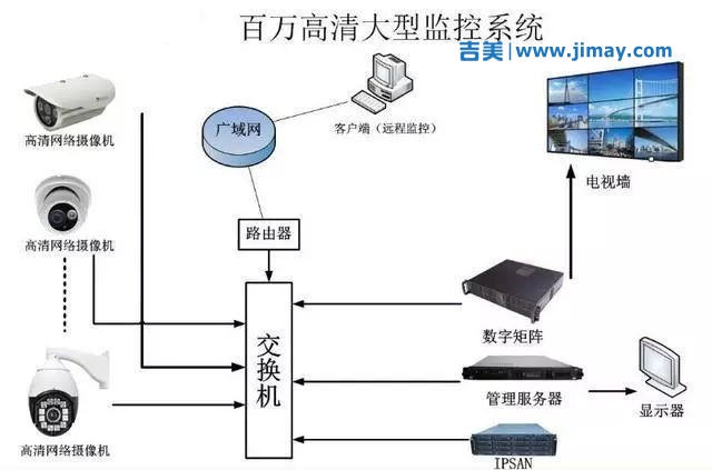 一张拓扑图背后的自强故事：汇川技术摘取工业自动化“皇冠明珠”丨“深市新质生产力巡礼”系列报道