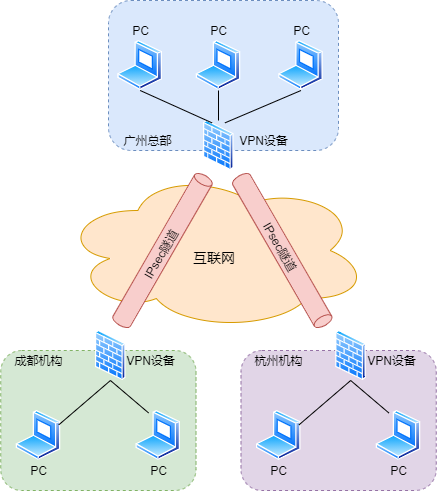 一张拓扑图背后的自强故事：汇川技术摘取工业自动化“皇冠明珠”