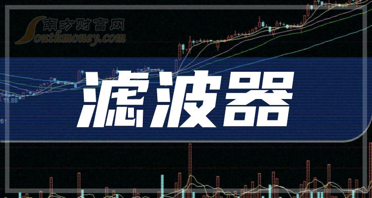 上半年净利润预计增长125.45%—153.64% 水晶光电下跌5.05%