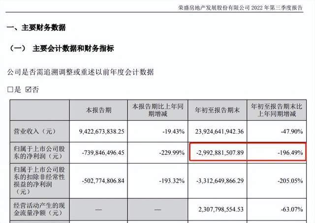 1家发行人主体信用评级下调；1只债券宣布展期 | 债市风控周报