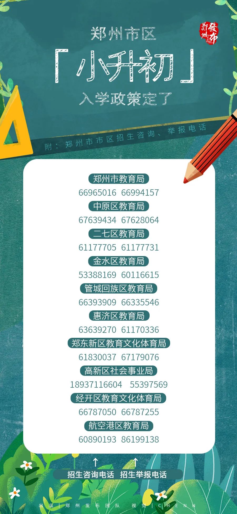 郑州市区公布小学入学政策