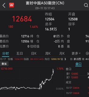 央行公告！净买入2000亿元